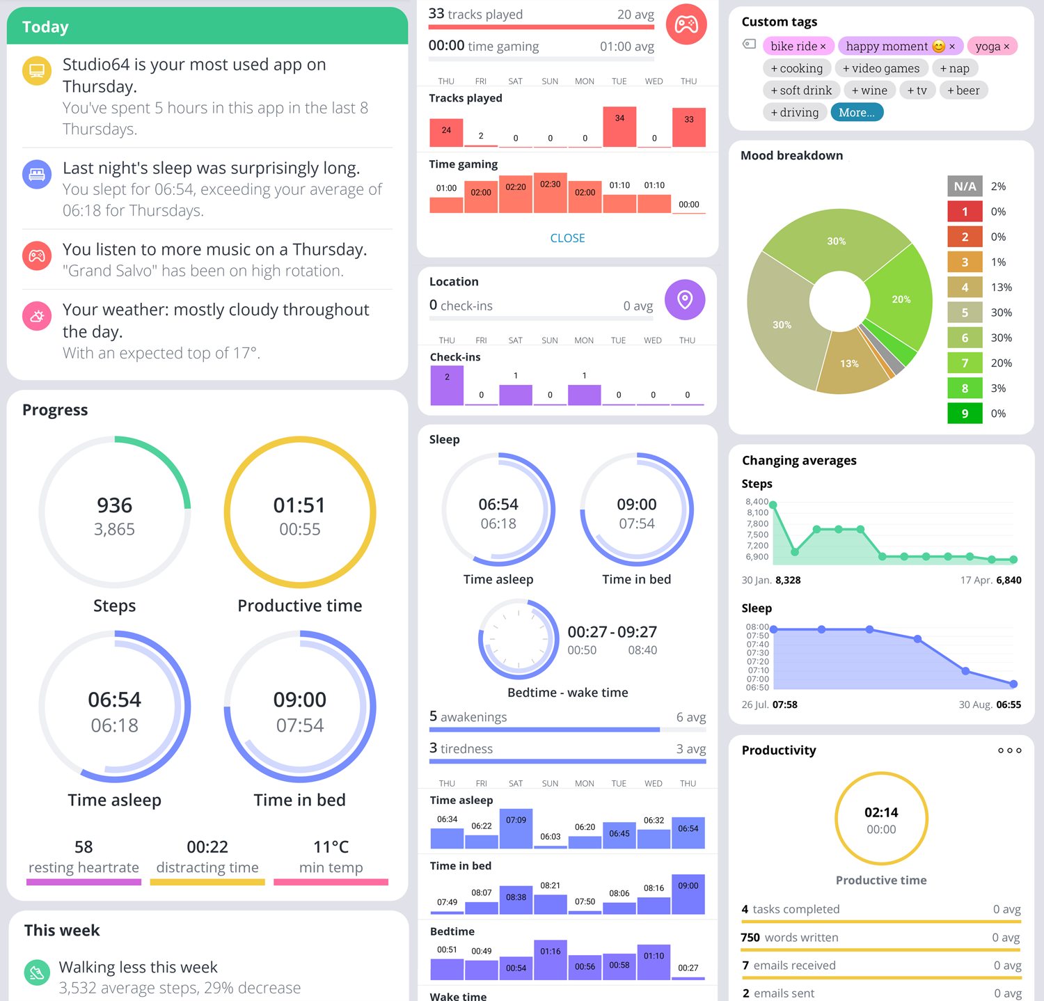Mobile progress screens